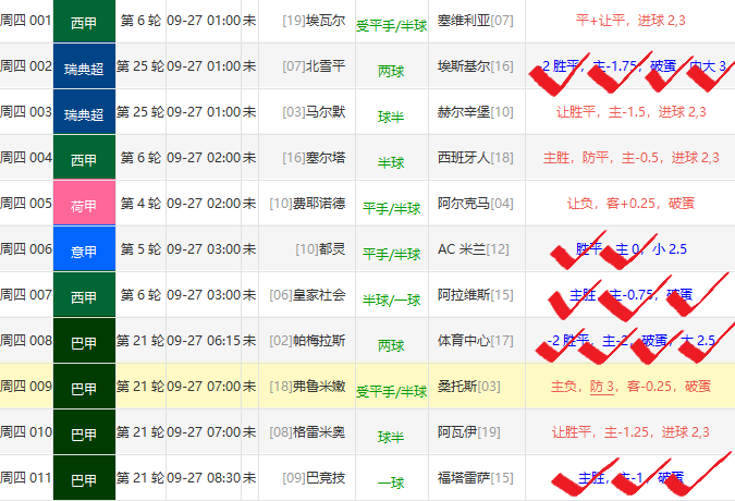 新奧門六和開獎結(jié)果是否一樣，深度解析與預(yù)測，深度解析與預(yù)測澳門六和開獎結(jié)果及其趨勢分析
